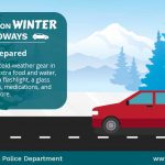 Driving on Winter Roadway Safety Tip v2