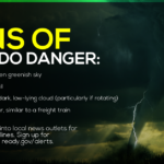 Signs of Danger - Tornado